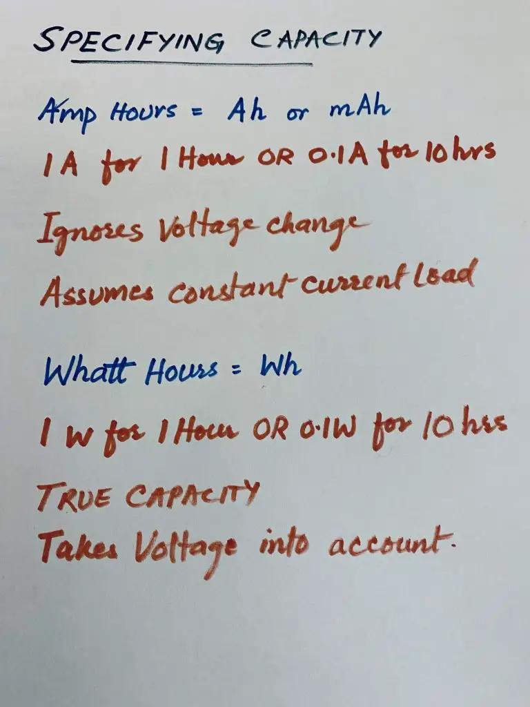 Different Ways to calculate Battery’s Capacity