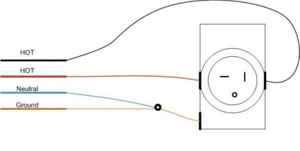 How does an Electric Current Flow in a 240-volt Circuit?